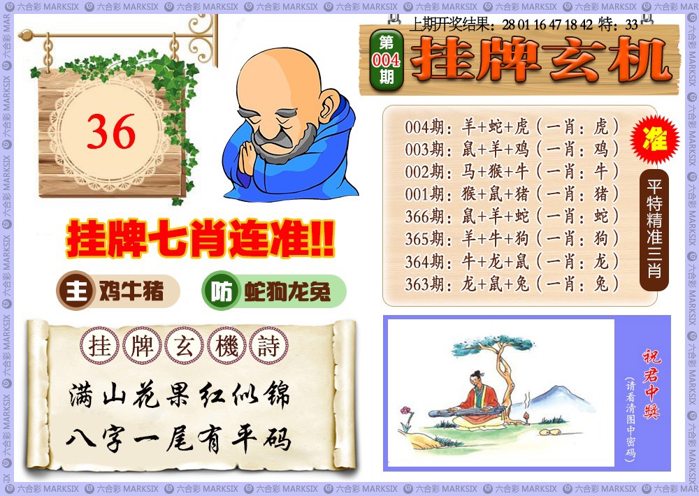 2025004期挂牌玄机