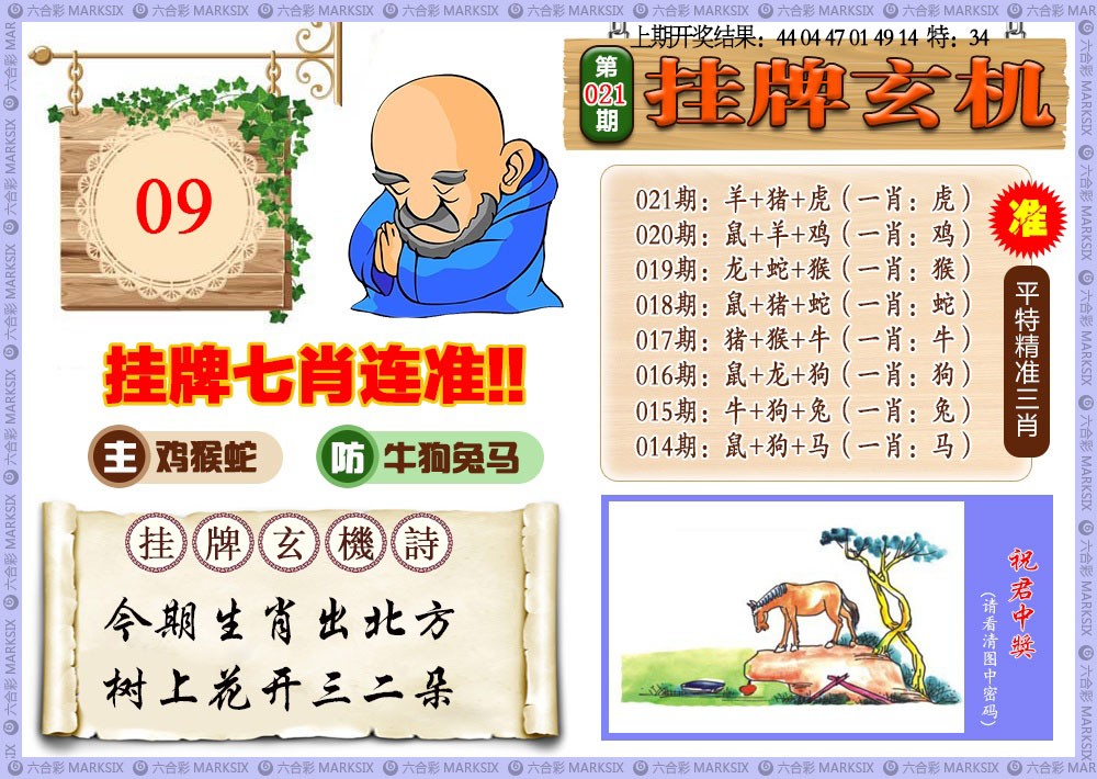 2025021期挂牌玄机