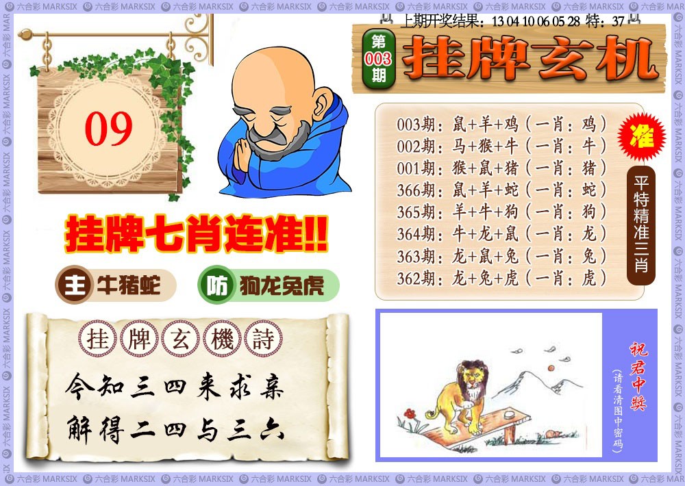 2025003期挂牌玄机