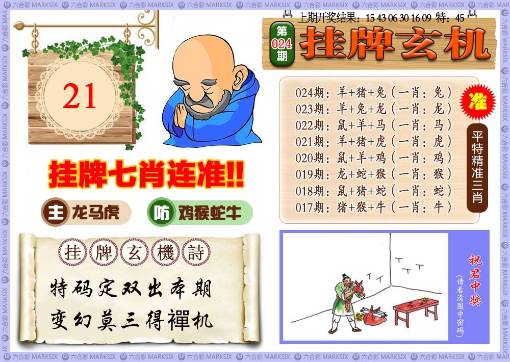 2025024期挂牌玄机