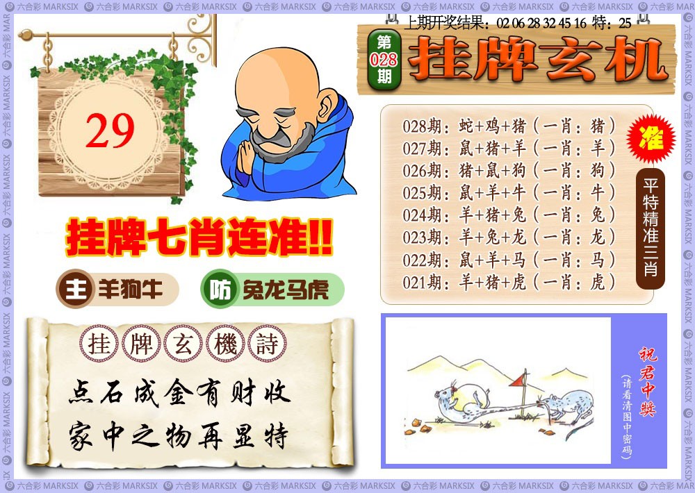 2025028期挂牌玄机