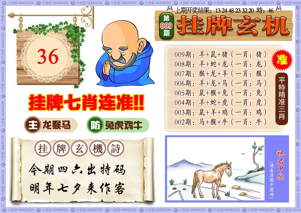 2025009期挂牌玄机
