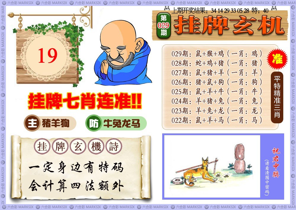 2025029期挂牌玄机