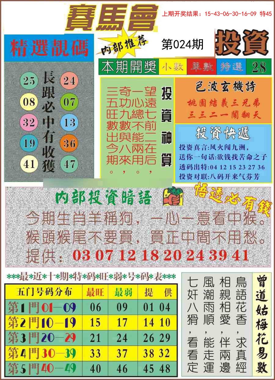 2025024期马会投资