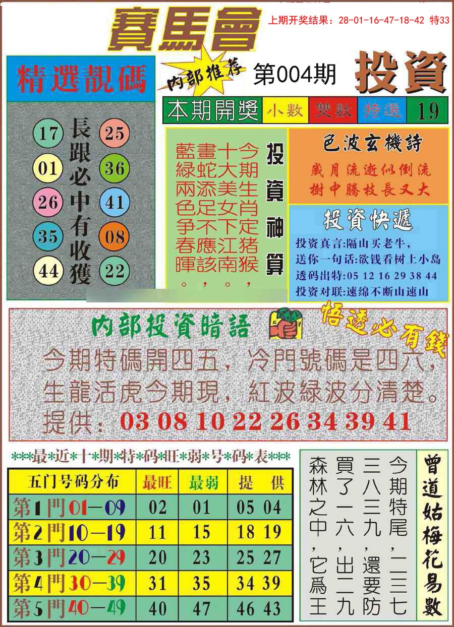 2025004期马会投资