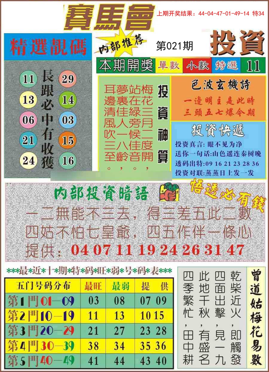 2025021期马会投资