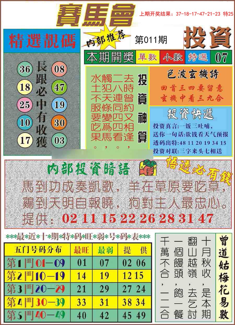 2025011期马会投资