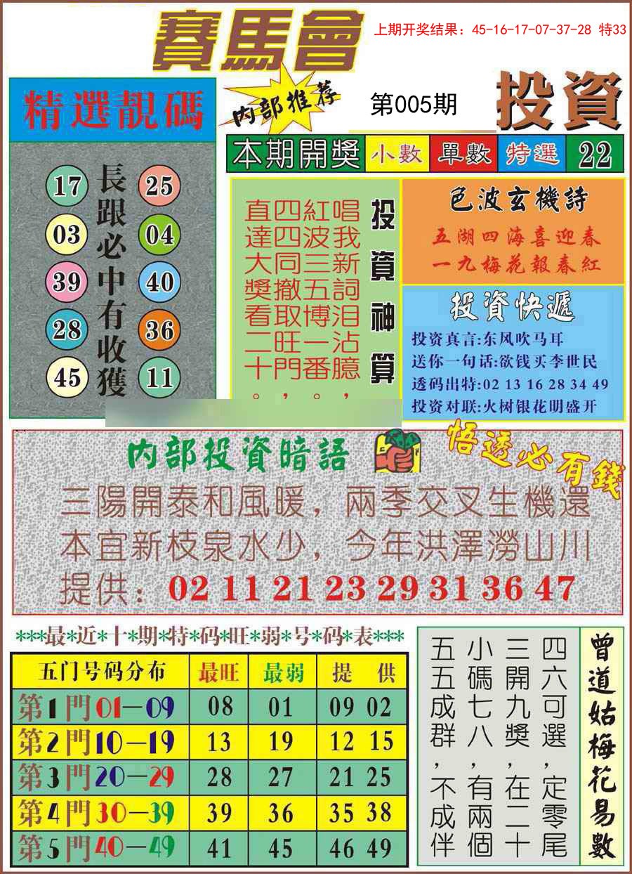 2025005期马会投资
