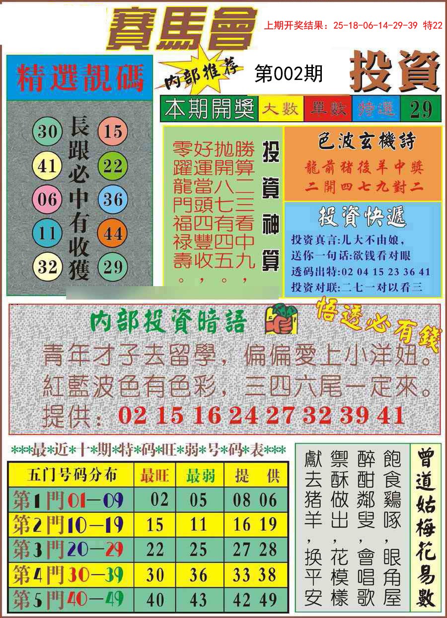 2025002期马会投资