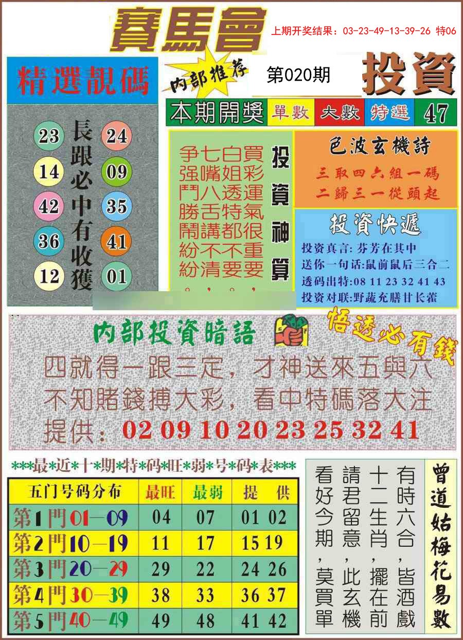 2025020期马会投资
