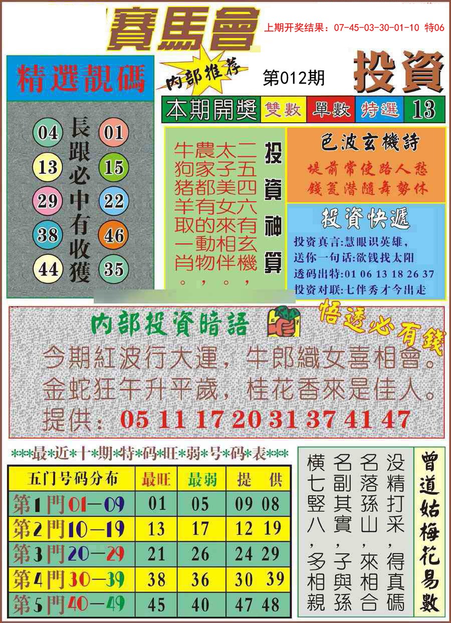 2025012期马会投资