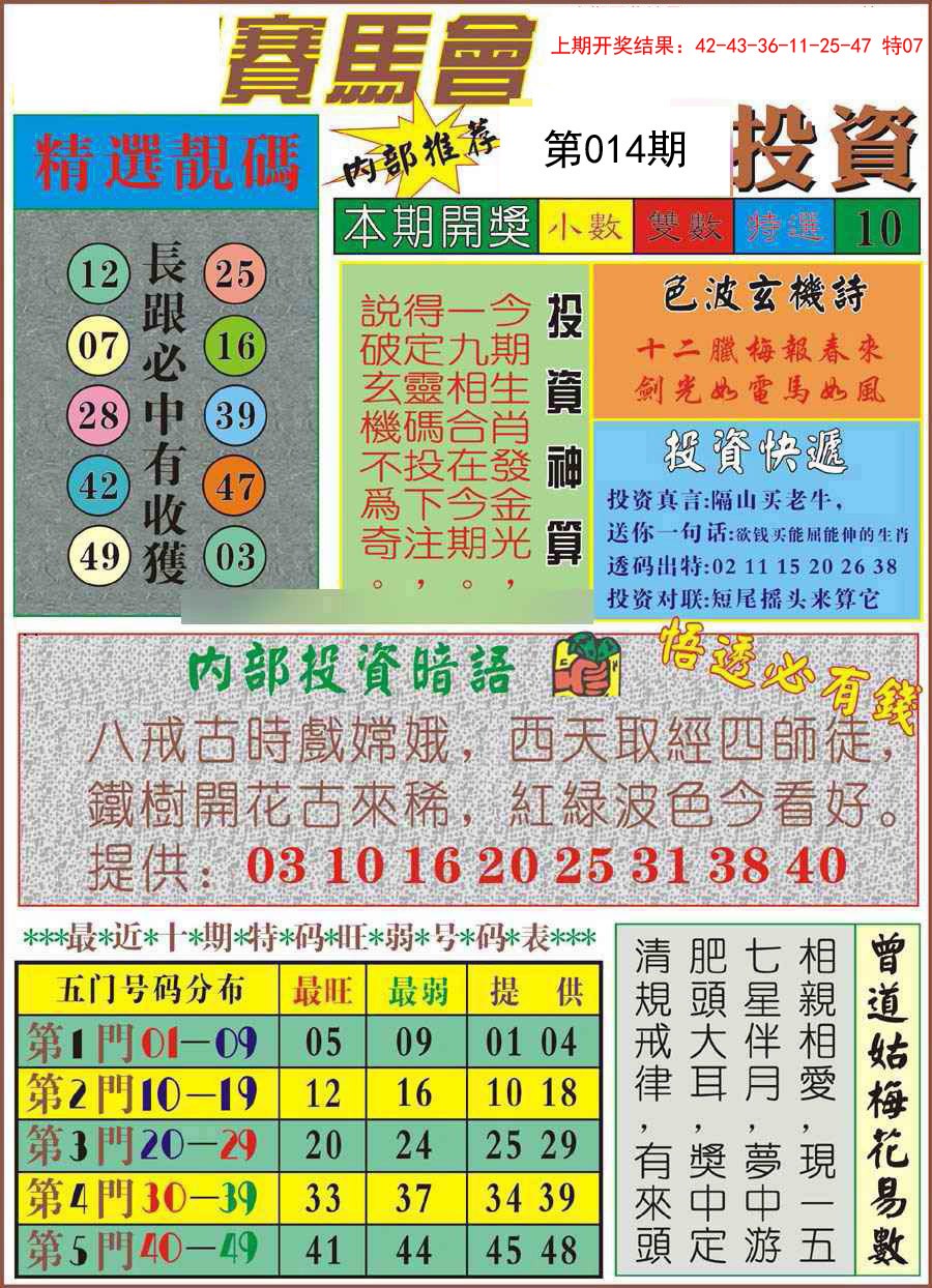 2025014期马会投资