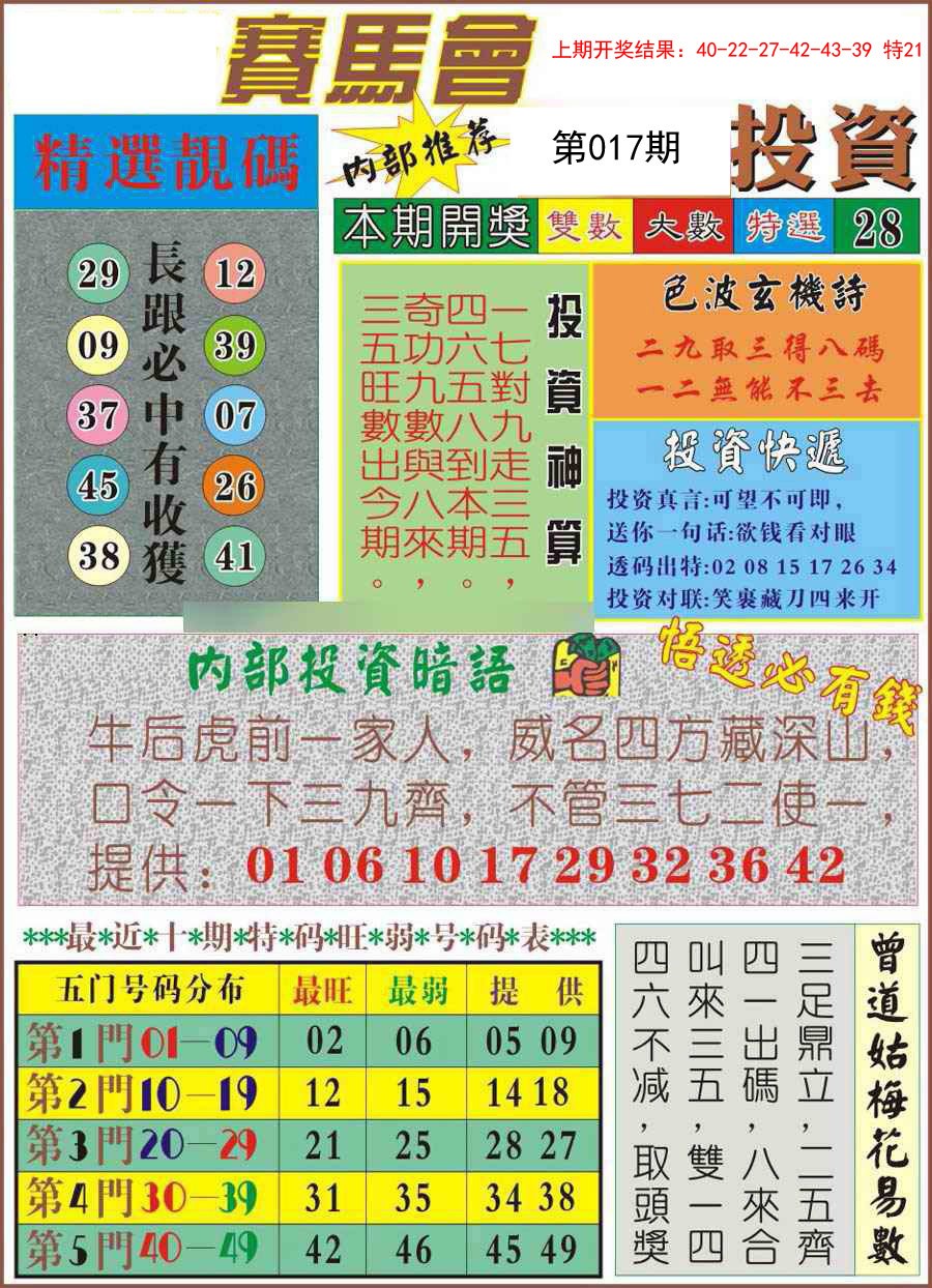 2025017期马会投资