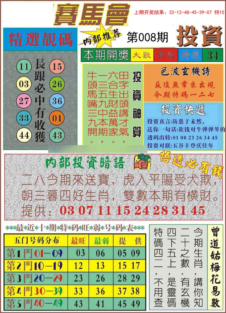 2025008期马会投资