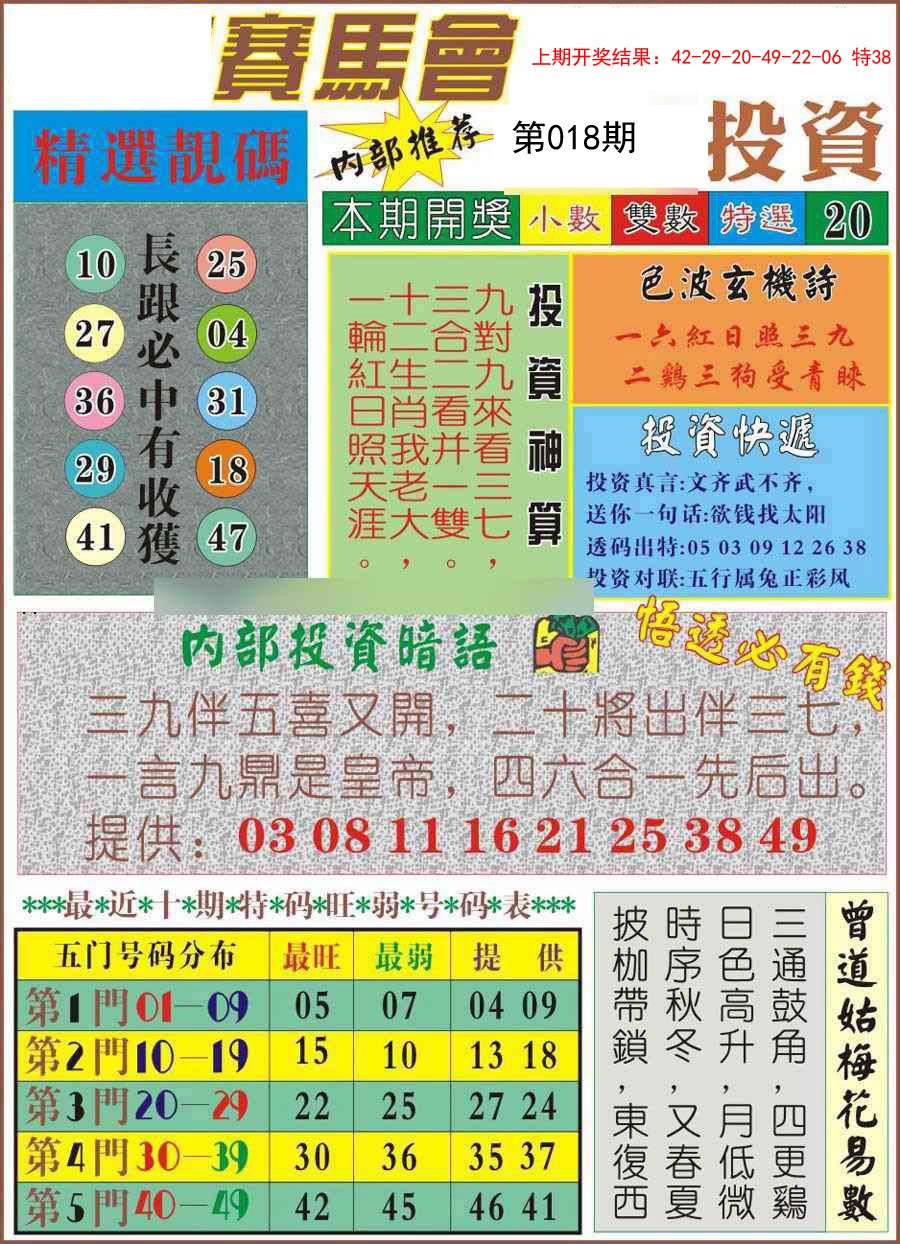 2025018期马会投资