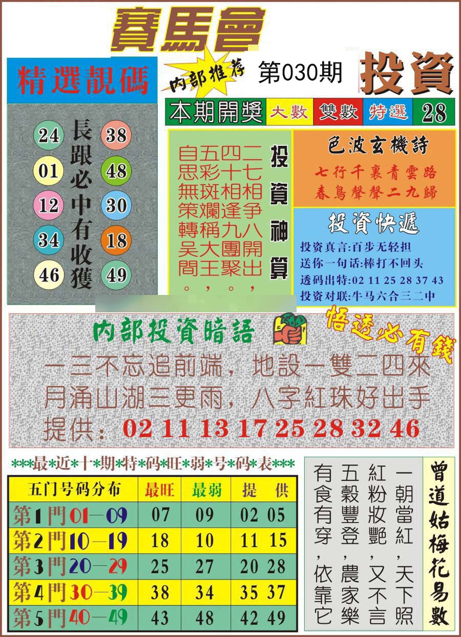2025030期马会投资