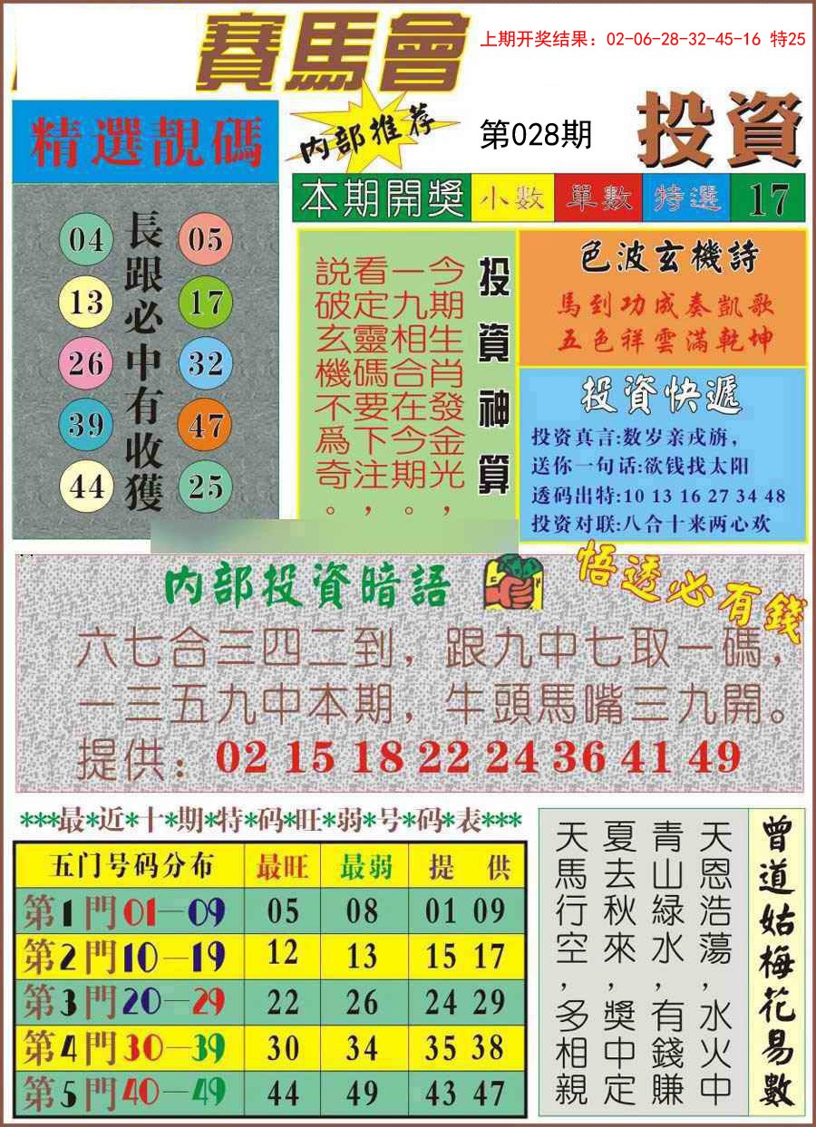 2025028期马会投资