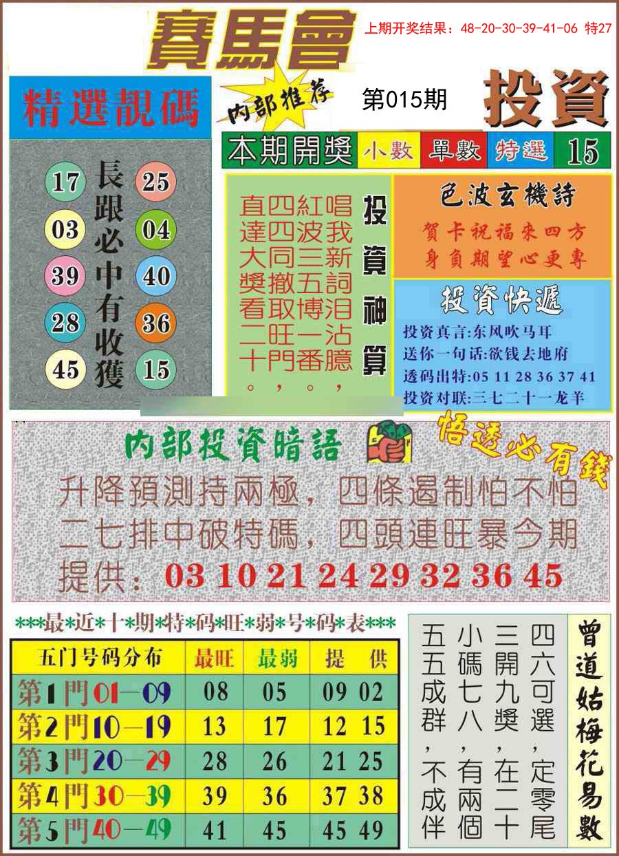 2025015期马会投资