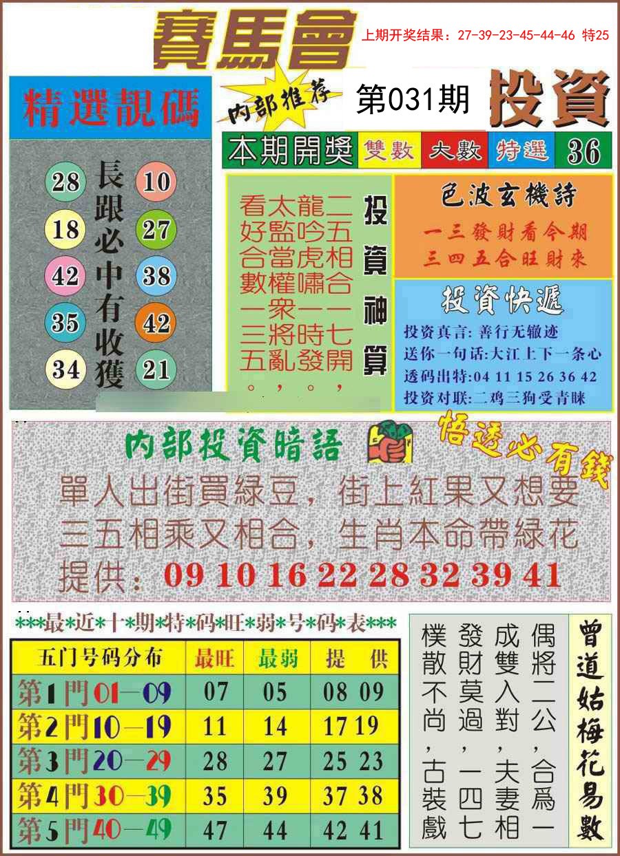 2025031期马会投资