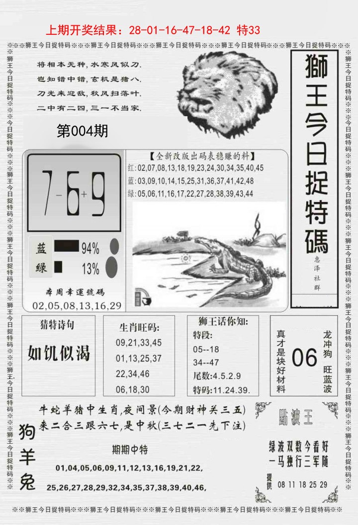 2025004期狮王今日抓特码