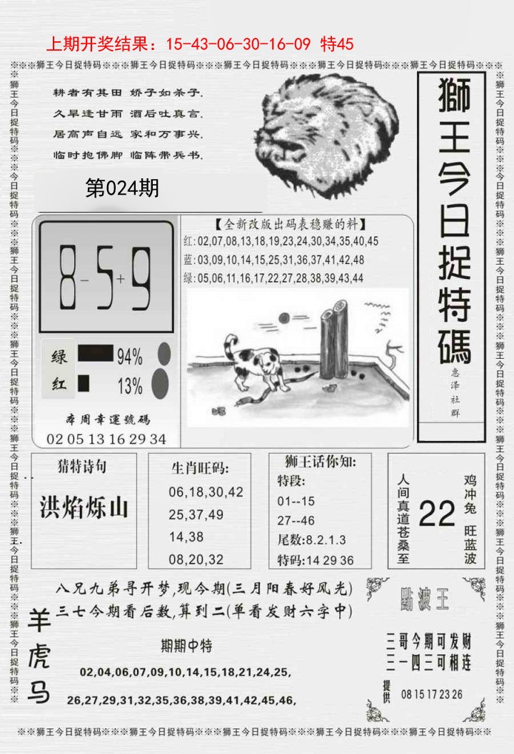 2025024期狮王今日抓特码
