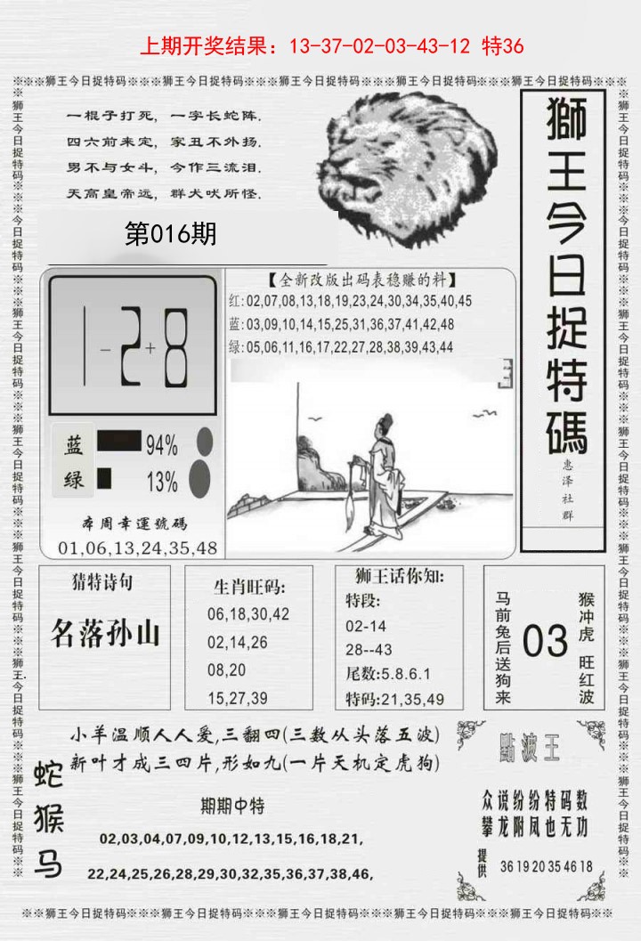 2025016期狮王今日抓特码