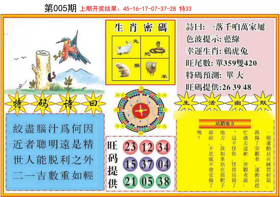 2025005期台湾八卦解宝图