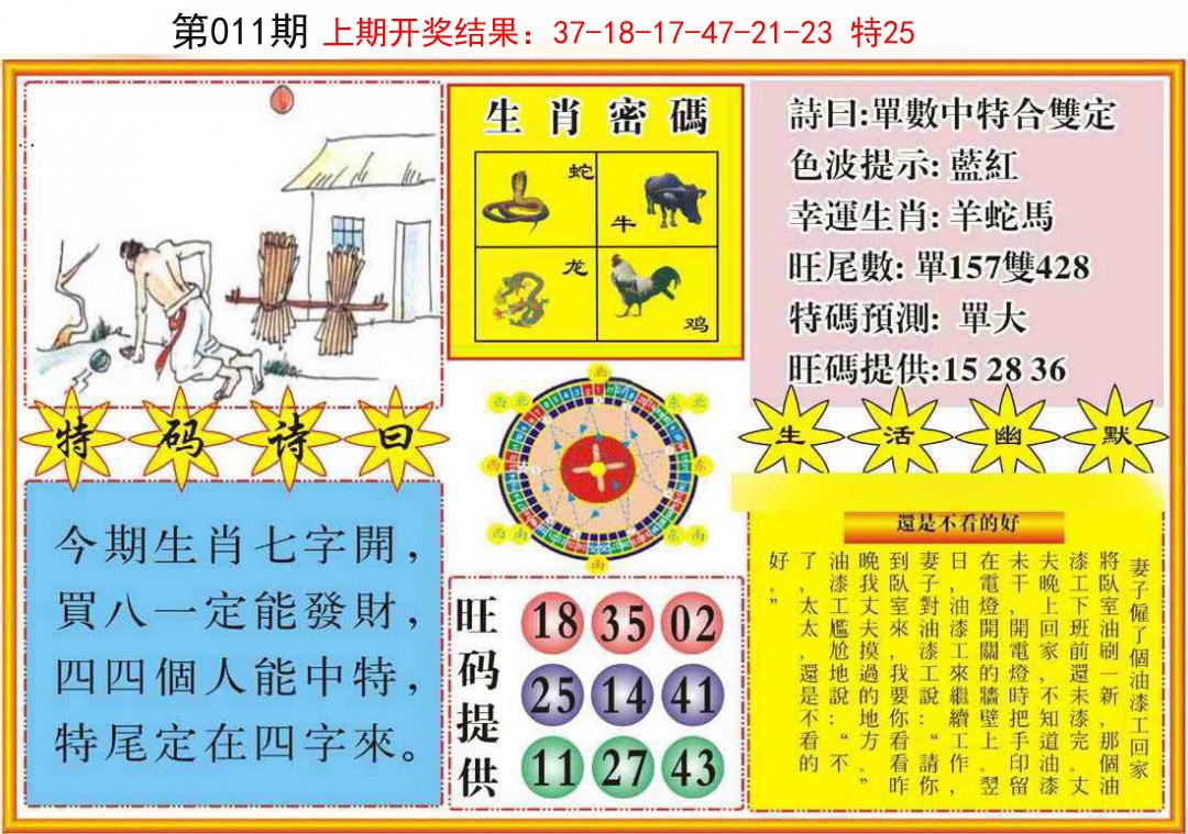 2025011期台湾八卦解宝图
