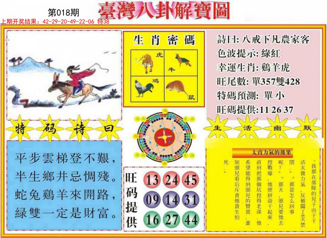 2025018期台湾八卦解宝图