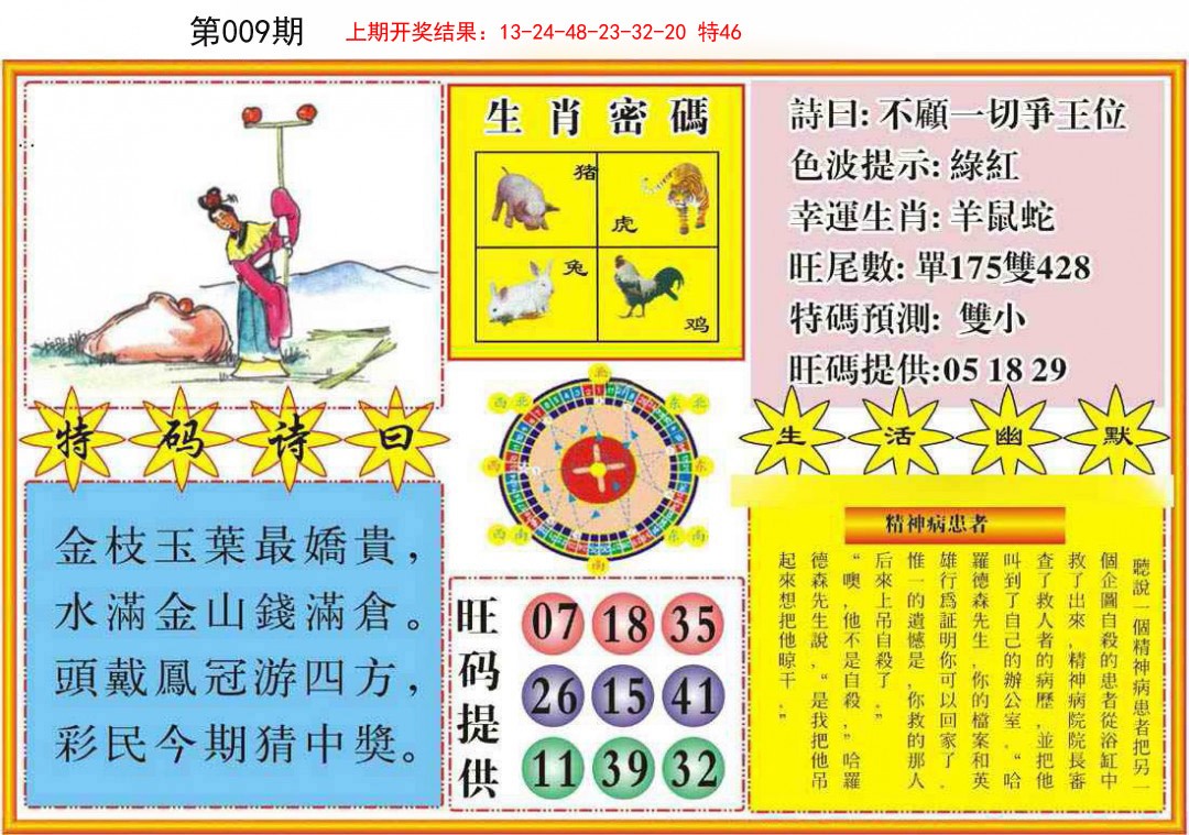 2025009期台湾八卦解宝图