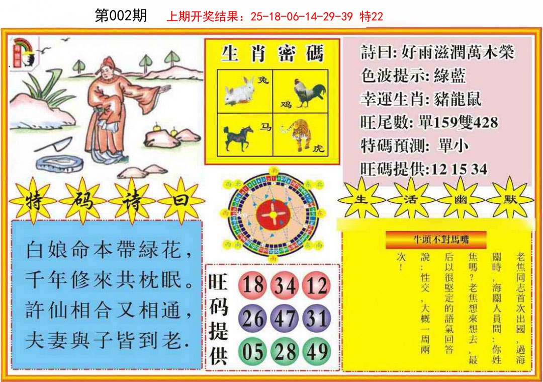 2025002期台湾八卦解宝图
