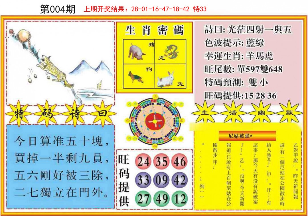 2025004期台湾八卦解宝图