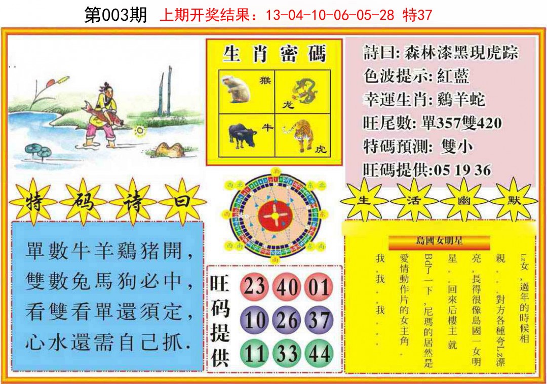 2025003期台湾八卦解宝图