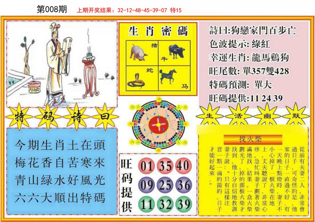 2025008期台湾八卦解宝图