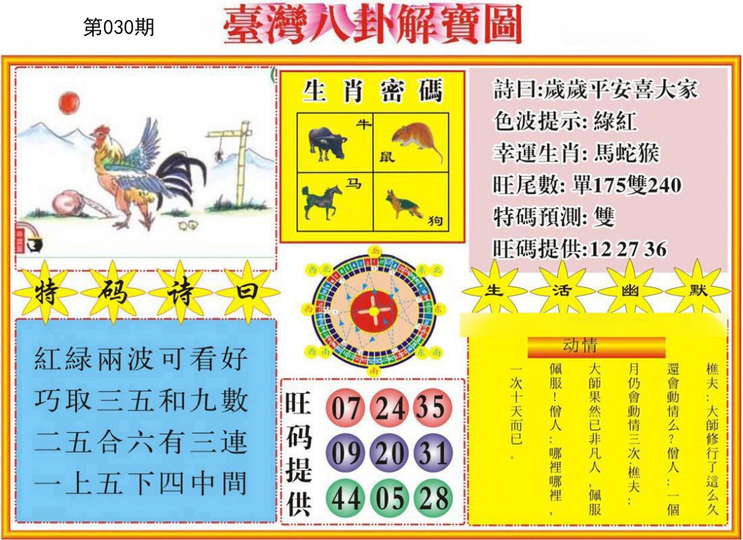2025030期台湾八卦解宝图