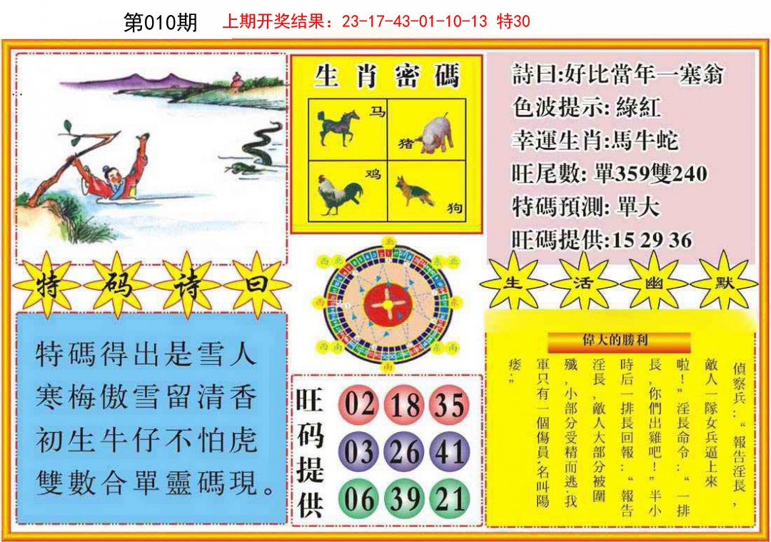 2025010期台湾八卦解宝图