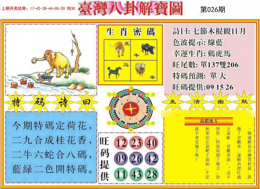 2025026期台湾八卦解宝图