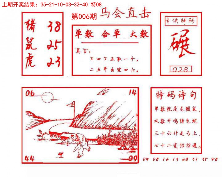 2025006期马会直击