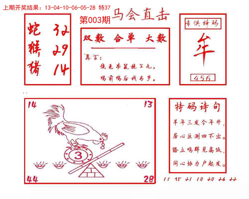 2025003期马会直击