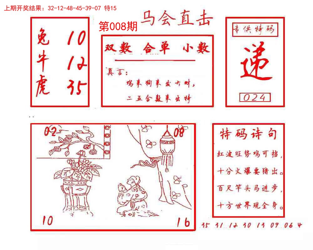 2025008期马会直击