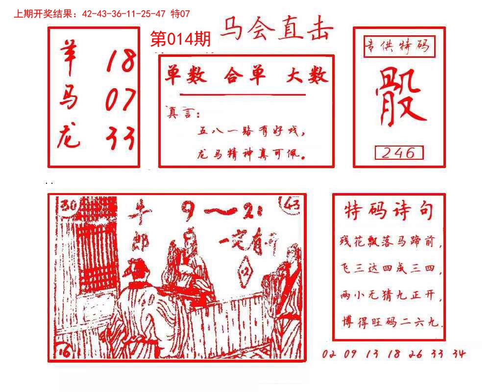 2025014期马会直击