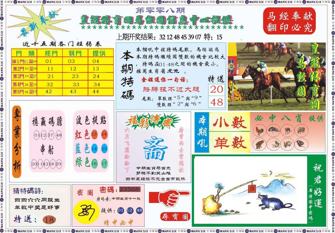 2025008期体育网马经图