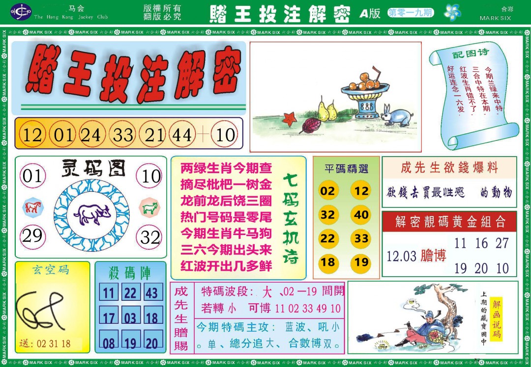 2025019期赌王投注解密