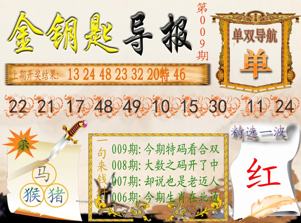 2025009期《金钥匙导报》