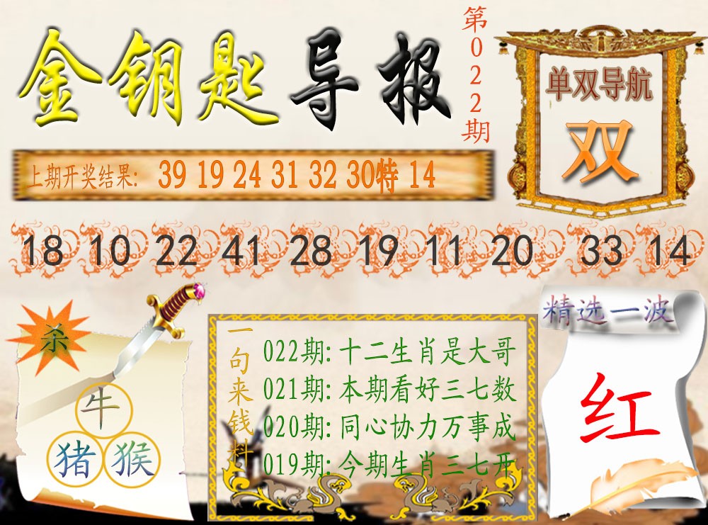 2025022期《金钥匙导报》