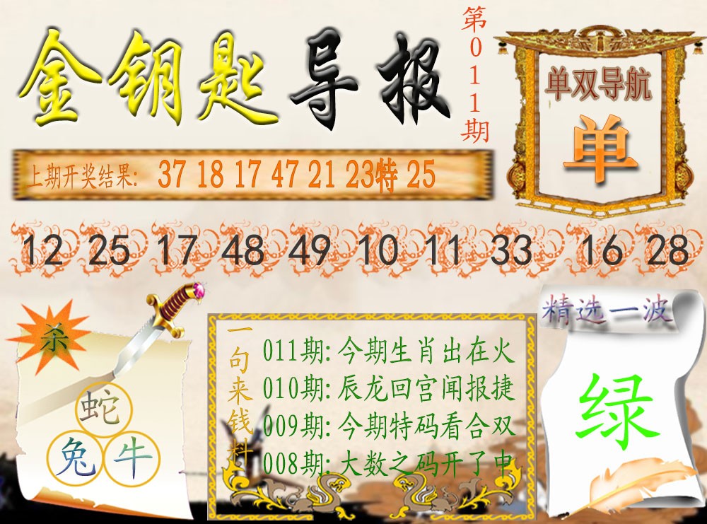 2025011期《金钥匙导报》