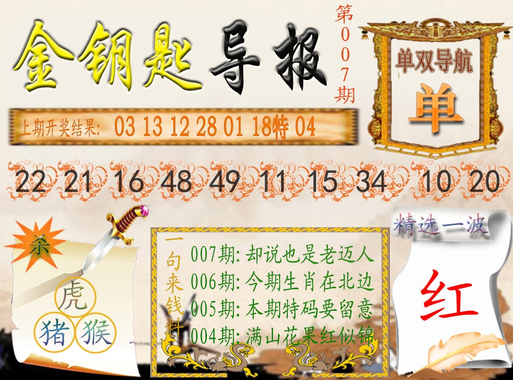 2025007期《金钥匙导报》