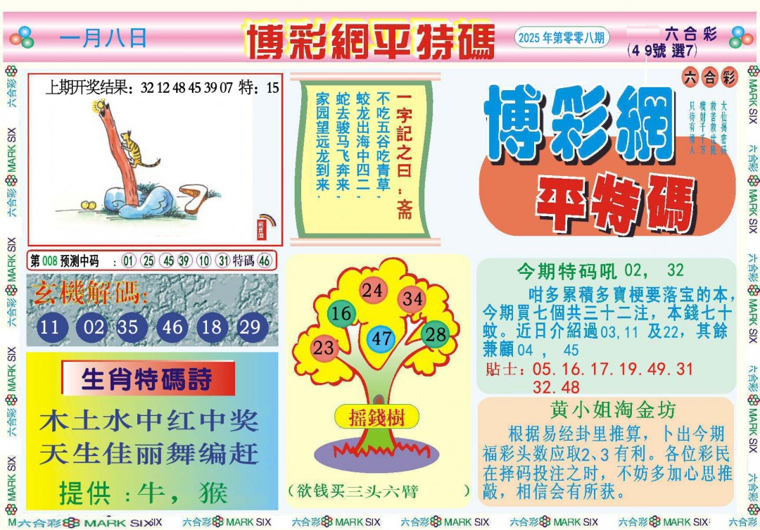 2025008期博彩网平特报