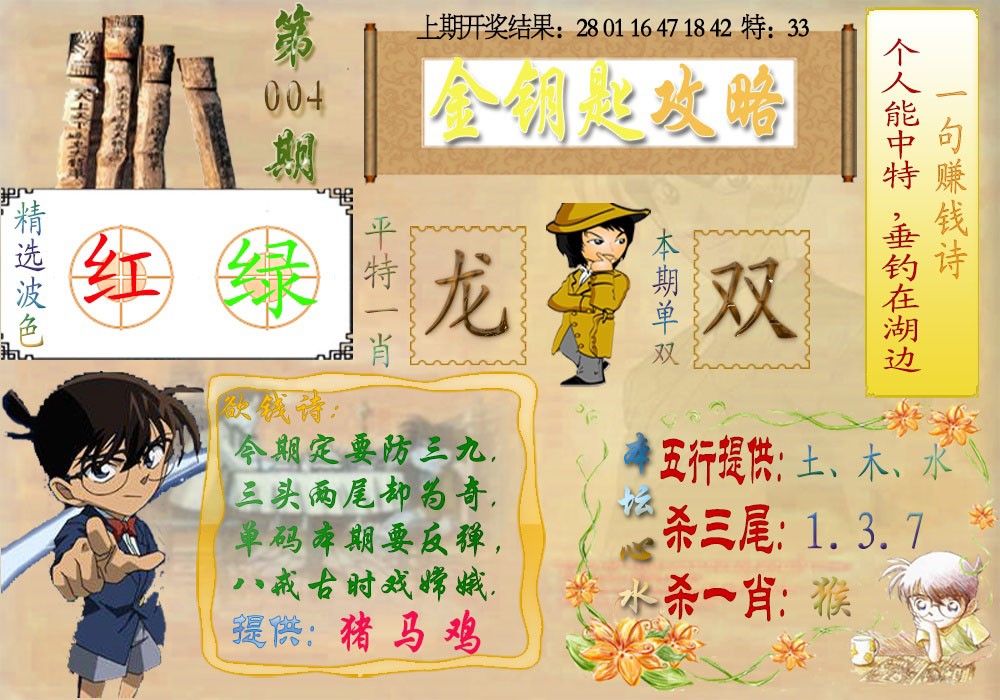 2025004期《金钥匙攻略》