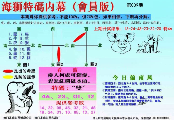 2025009期海狮特码会员报